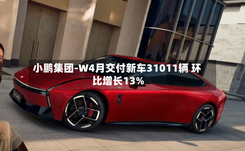 小鹏集团-W4月交付新车31011辆 环比增长13%