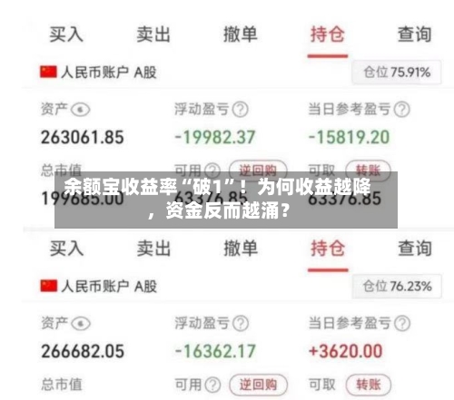 余额宝收益率“破1”！为何收益越降，资金反而越涌？-第3张图片