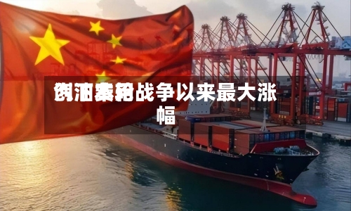 汽油费用创下本轮战争以来最大涨幅