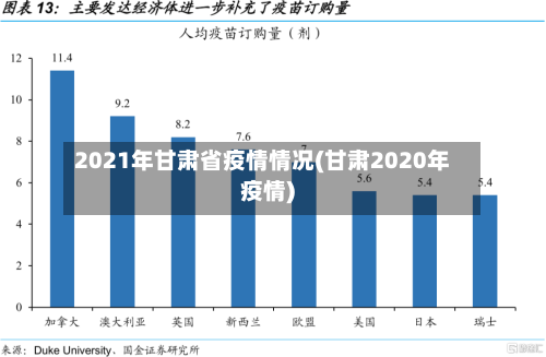 2021年甘肃省疫情情况(甘肃2020年疫情)