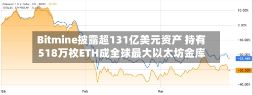 Bitmine披露超131亿美元资产 持有518万枚ETH成全球最大以太坊金库-第2张图片