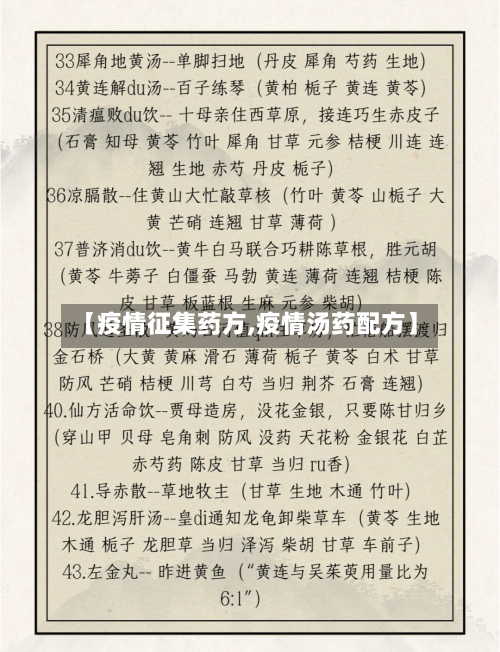 【疫情征集药方,疫情汤药配方】