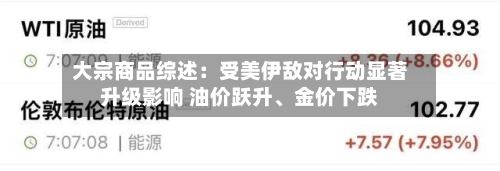 大宗商品综述：受美伊敌对行动显著升级影响 油价跃升、金价下跌-第3张图片