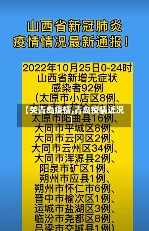 【关青岛疫情,青岛疫情近况】-第2张图片