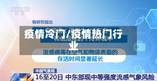 疫情冷门/疫情热门行业-第2张图片