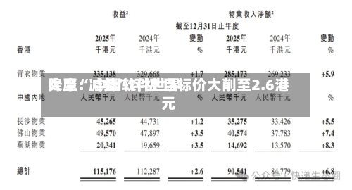 大摩：中国软件世界降至“减持”评级 目标价大削至2.6港元