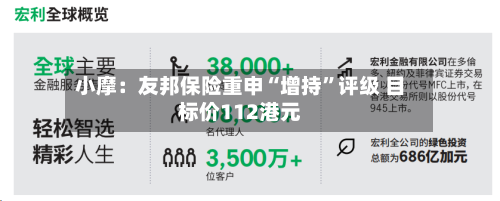 小摩：友邦保险重申“增持”评级 目标价112港元-第2张图片