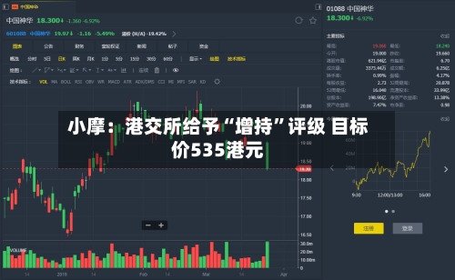 小摩：港交所给予“增持”评级 目标价535港元-第2张图片