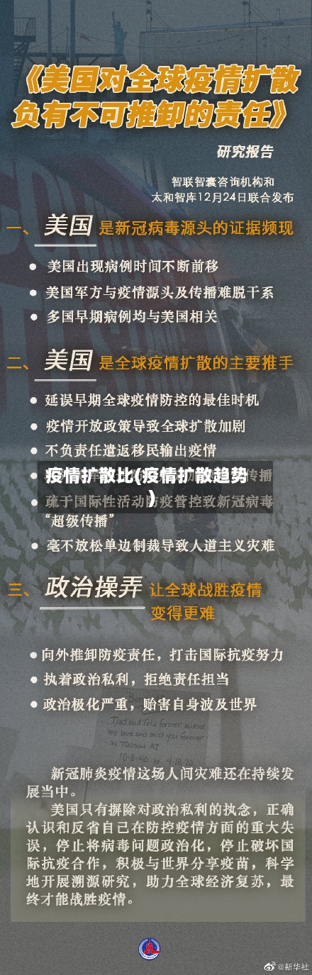 疫情扩散比(疫情扩散趋势)-第2张图片
