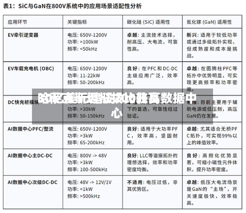 哈萨克斯坦拟投比较高30亿美元建设200兆瓦数据中心-第2张图片