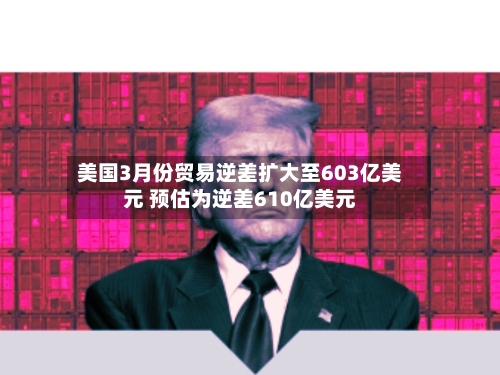 美国3月份贸易逆差扩大至603亿美元 预估为逆差610亿美元