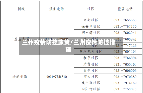 兰州疫情防控政策/兰州疫情防控措施