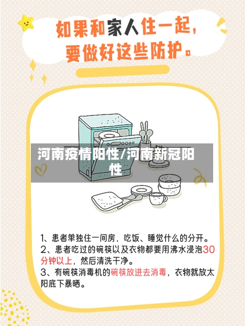 河南疫情阳性/河南新冠阳性