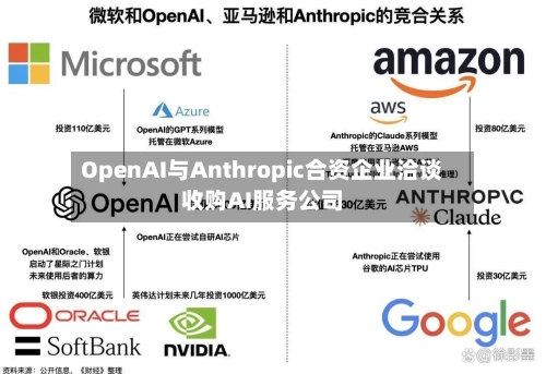 OpenAI与Anthropic合资企业洽谈收购AI服务公司-第2张图片