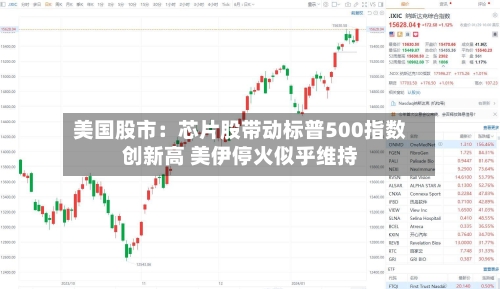 美国股市：芯片股带动标普500指数创新高 美伊停火似乎维持-第2张图片