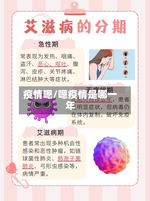 疫情嗯/嗯疫情是哪一年