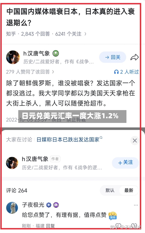 日元兑美元汇率一度大涨1.2%