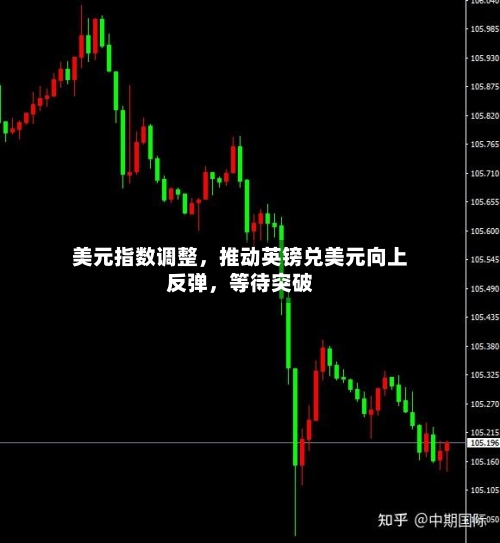 美元指数调整，推动英镑兑美元向上反弹，等待突破
