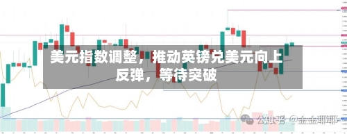 美元指数调整，推动英镑兑美元向上反弹	，等待突破-第3张图片